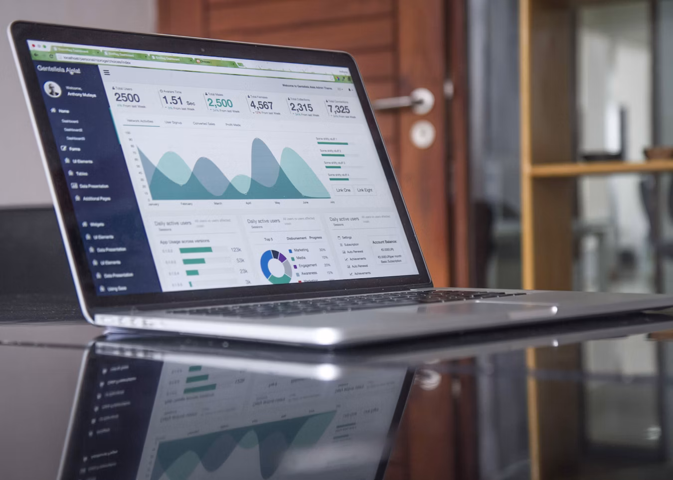 SaaS application