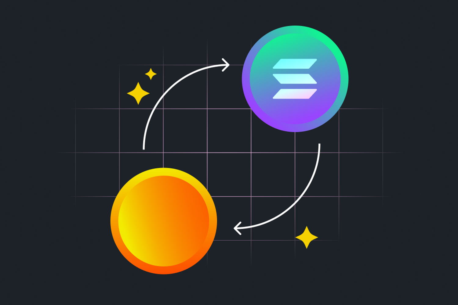 Benefits of token swap exchange development