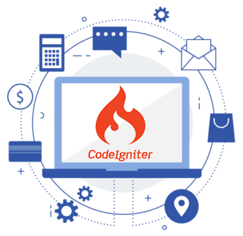 CodeIgniter framework benefits