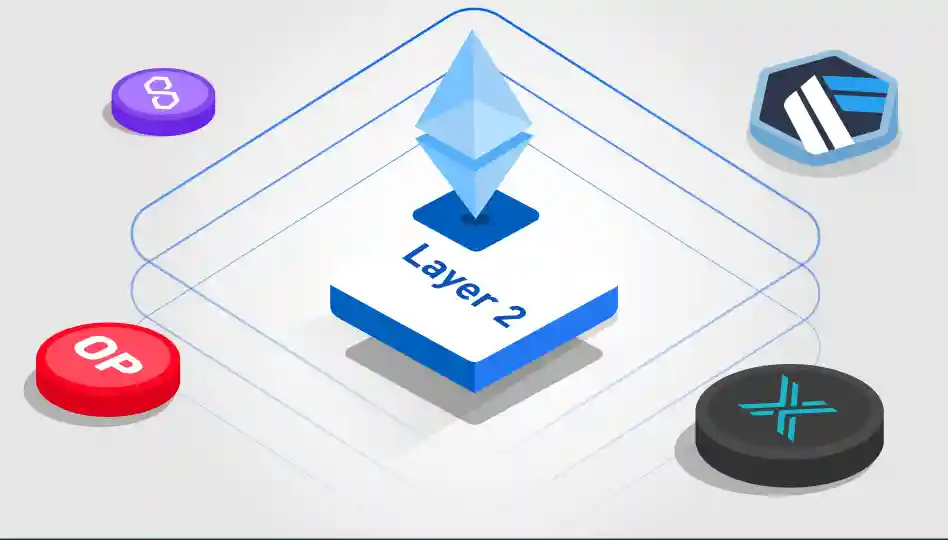 Blockchain network visualization